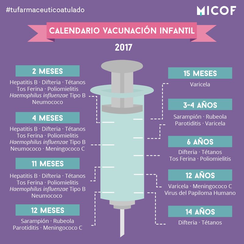calendario de vacunacion infantil 2017