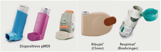 varios inhaladores